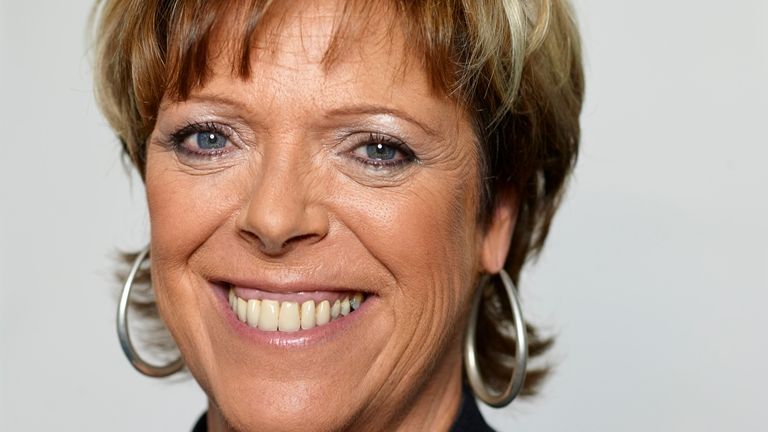 Sabine Woelfle